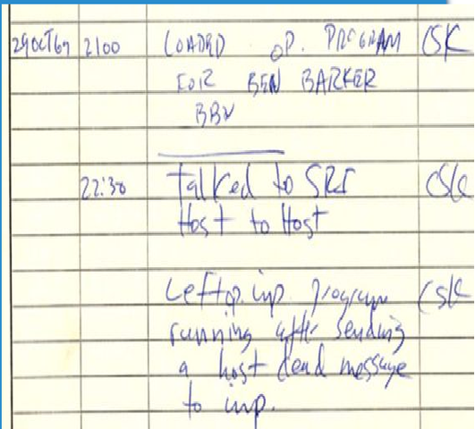 между первыми узлами сети, находящимися друг от друга на расстоянии в 640 километров-провели первый сеанс связи