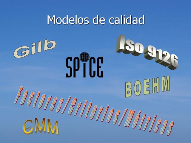 Modelo de evaluación de Gilb