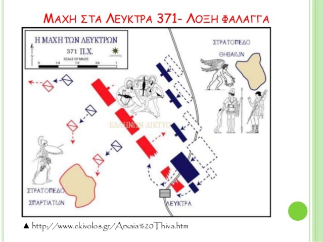 Μάχη στα Λεύκτρα