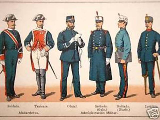 Administración Militar