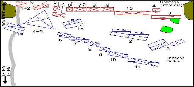 Μάχη στη Μαντίνεια