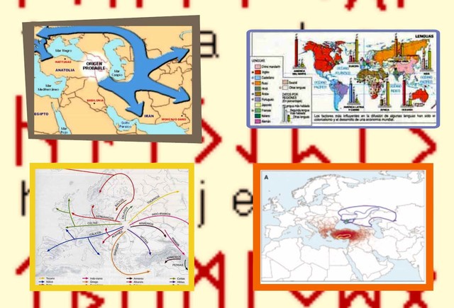 1788 WILLIAM JONES: The Sanskrit Language (El idioma sánscrito)