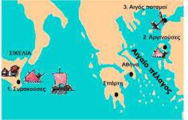 Αιγός ποταμοί... το τέλος...