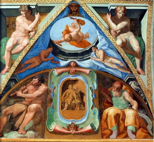 oposición de la alquimia por la inglesa