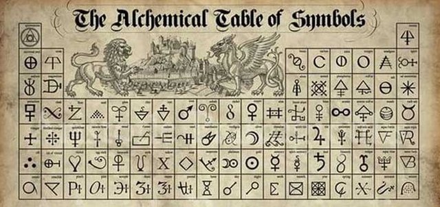 primeros símbolos de la alquimia