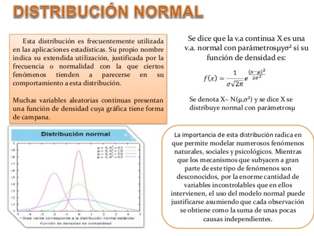 Fechner y las matemáticas