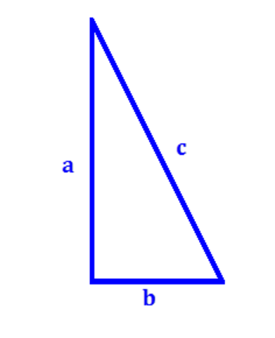 Teorema de pitagoras