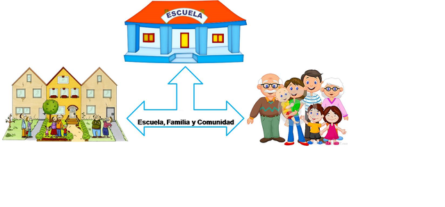 METAS A 5 AÑOS ¿Qué quiero tener?