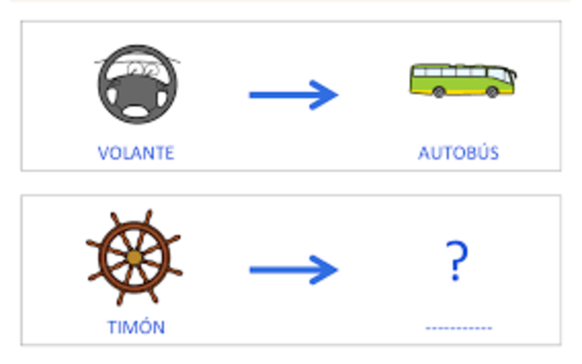Primera prueba con patrones, analogías y habilidades razondas