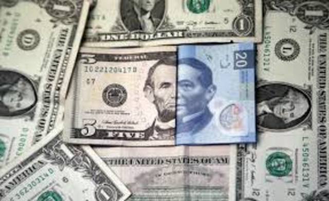 situación de Mexico