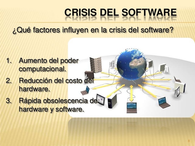 1980 Crisis de Software