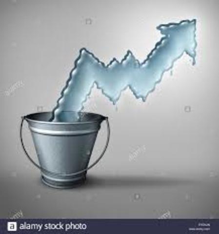 Alta demanda de agua dulce.