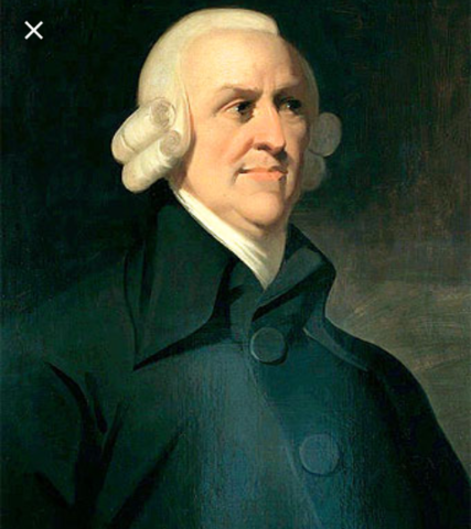 Adán Smith 1723-1790