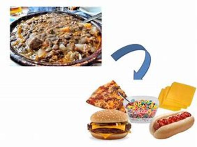 Transición alimetaria