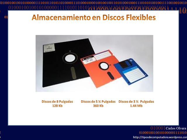 INVENCIÓN DEL DISQUETE