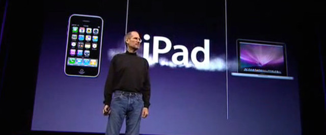 PRESENTACIÓN DEL IPAD