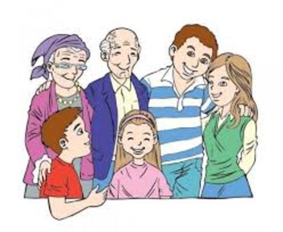 LA FAMILIA CONSANGUÍNEA. a.c