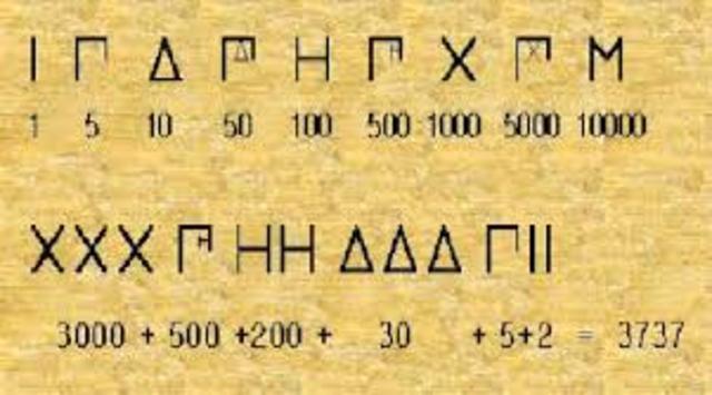 Matematicas en la India
