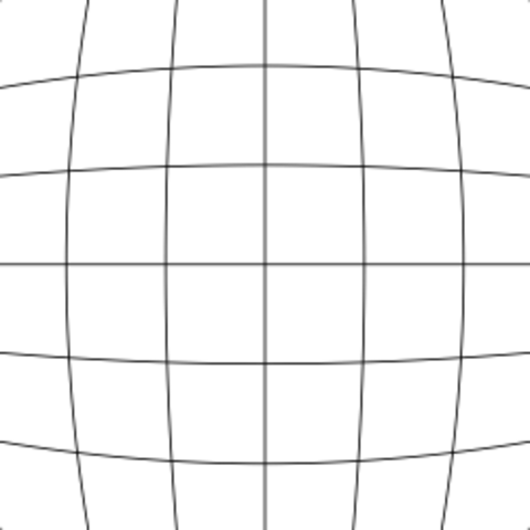 Tudományterületek proliferációja