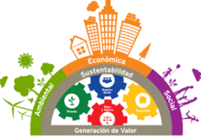 Responsabilidad Social