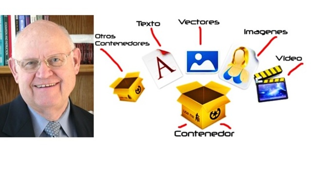 Replanteo de Merrill