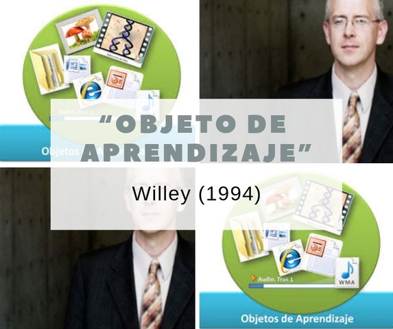 Objeto de Aprendizaje