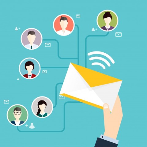 El correo electronico