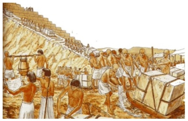 La logística en la construcción de pirámides de  Egipto