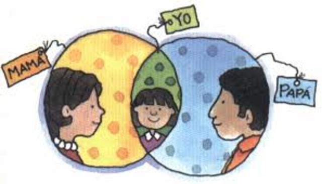 FAMILIA MONOPARENTERAL