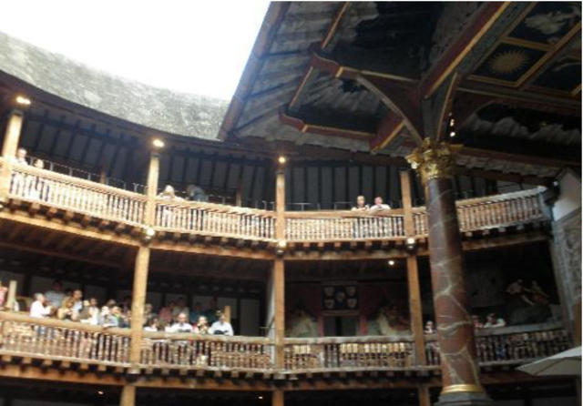 Globe Theater