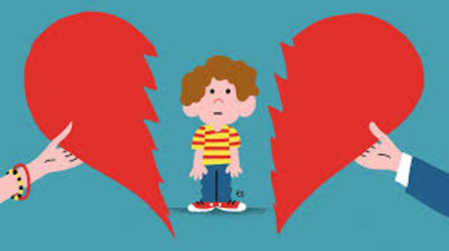 SEPARACIÓN DE MIS PADRES