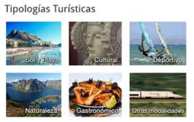Tipologia de turismo.