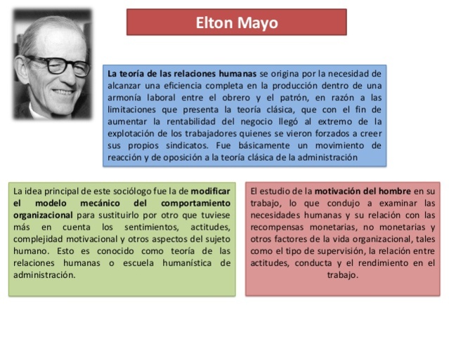 ELTON MAYO