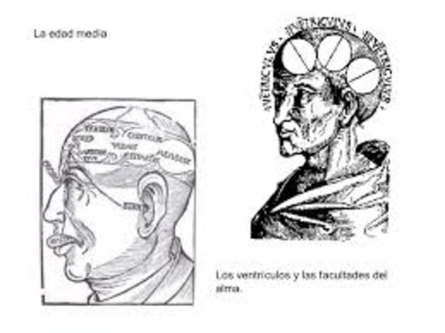 Renacimiento y edad media