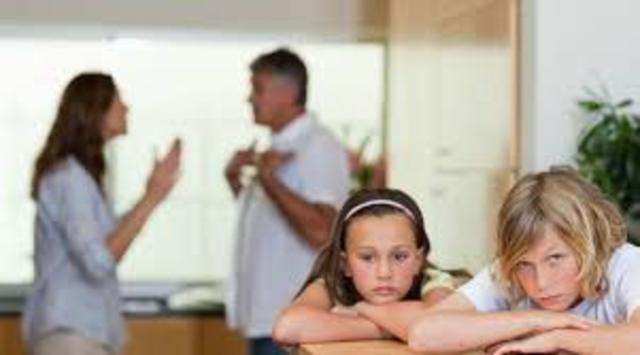 Concepto Psicologico