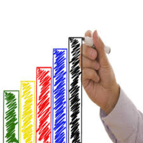 Control estadístico