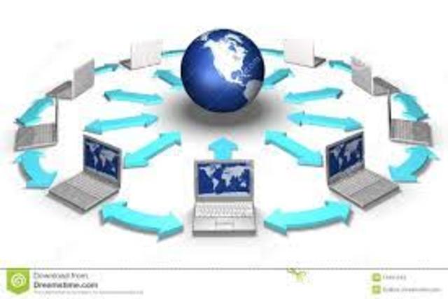 Computadora(1947) e Internet(1969)