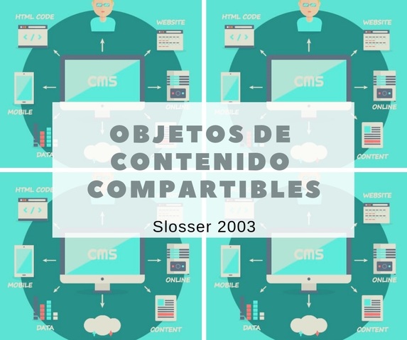 Objetos de contenido compartibles
