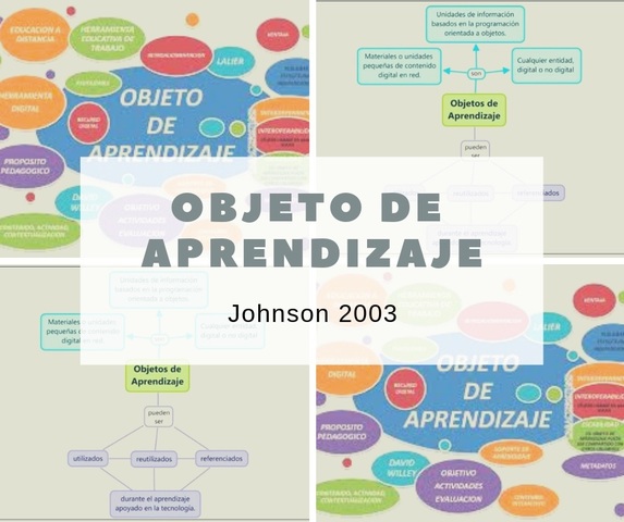 Objeto de aprendizaje