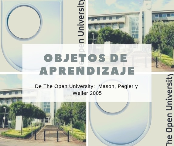 Objetos de aprendizaje