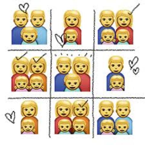 La familia en la modernidad