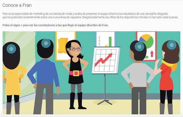 Clases de mercadotecnia