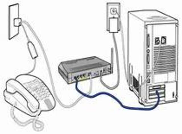 Servicio de internet a través de una línea telefónica