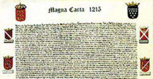 La carta magna, Juan I de Inglaterra