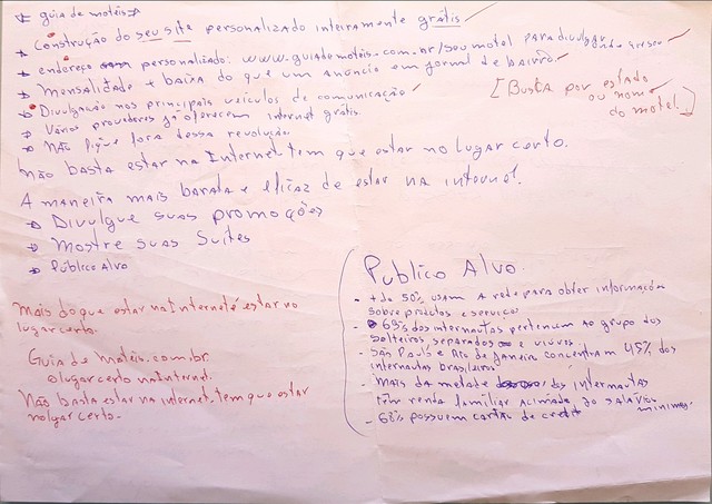 Colocando a ideia no papel