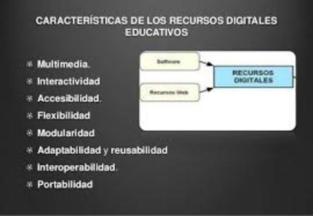 2008 Características de los recursos educativos digitales