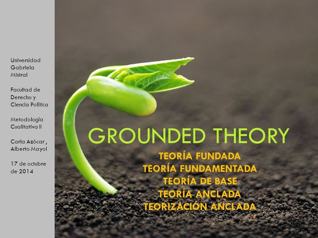 LA METODOLOGÍA TEORÉTICAMENTE FUNDAMENTADA, “GROUNDED THEORY”
