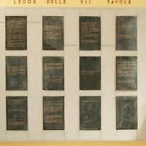 Imperio Romano o Derecho Romano