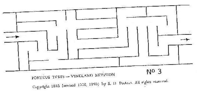 Prueba de laberintos de Porteus.