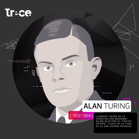 Muerte de Alan Turing